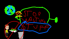 stop wastinig stuff