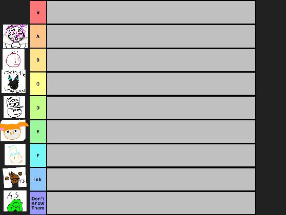 tier list