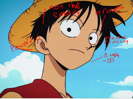 describing words for luffy