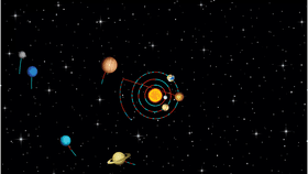 Solar System