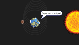 Super Moon Eclipse