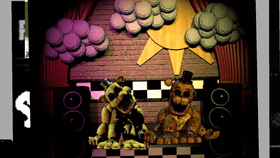 Five Nights at Freddy’s song