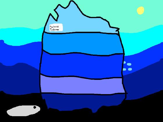 Tynker Iceberg