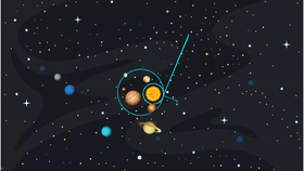 Solar System