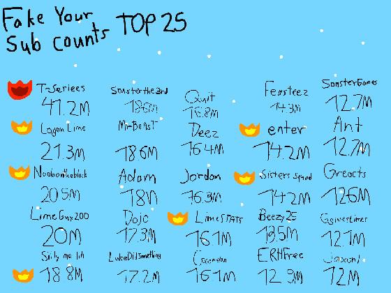 FYSC Top 25