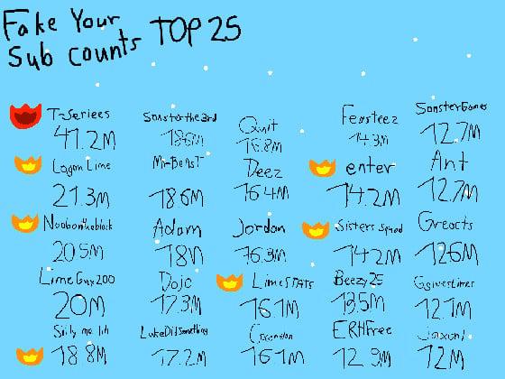 FYSC Top 25