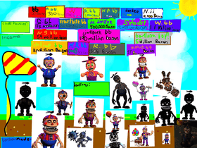 Baconatoe FNAF BB MOD