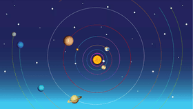 Solar System