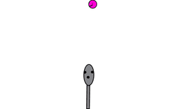 Pink ball vs spoon