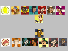 Total Drama: All-Stars