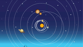 Solar System