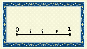 Fraction Number Line - TEMPLATE