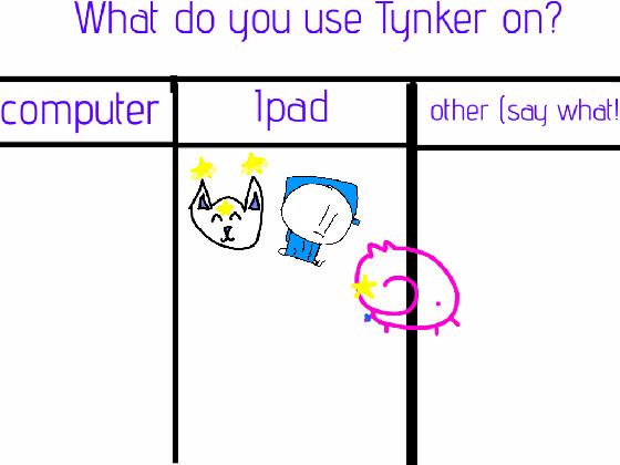 Re:AYOC: Tynker device