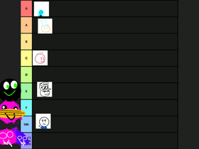 Add your oc | Tiermaker