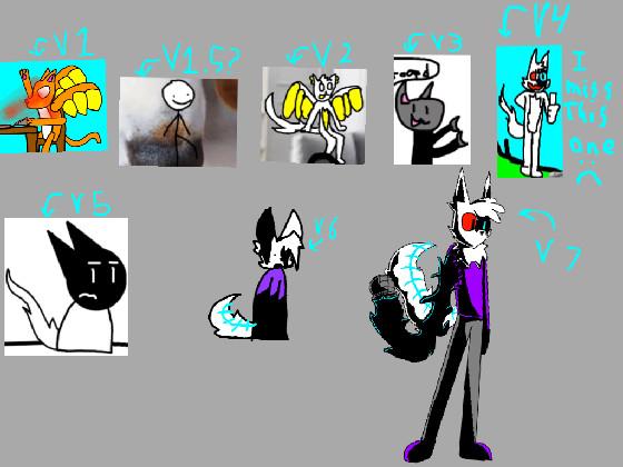 My oc timeline?