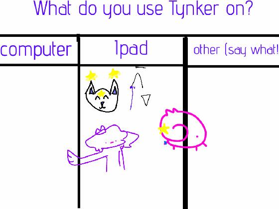 AYOC: Tynker device 1 1 1