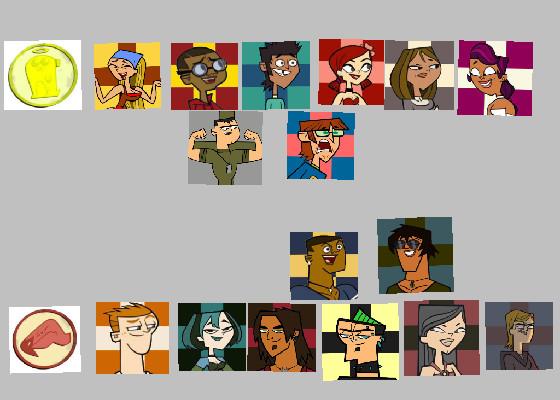 Total Drama: All-Stars 2