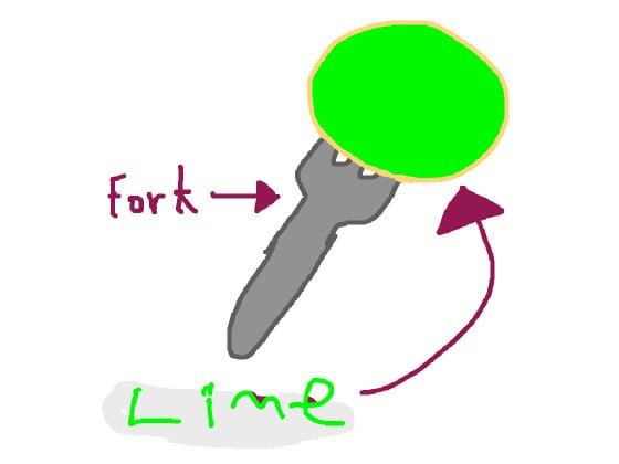 lime On A Fork 1 