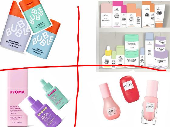 choose your skincare