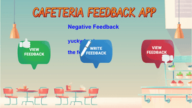 AI 301-C48.SA2 Display the Feedback