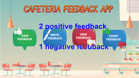 AI 301-C48.AA1 Display the Count of Feedback