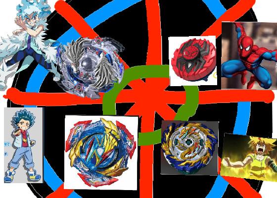 Beyblade Burst Ultimate Battle 1