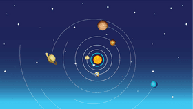 Solar System