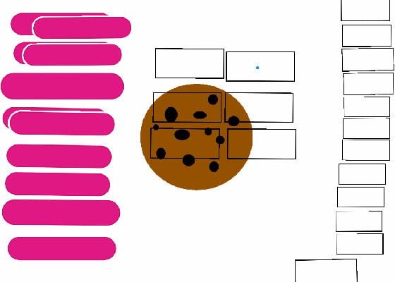 Cookie Clicker! 