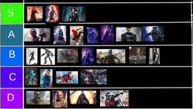 My Marvel tier list