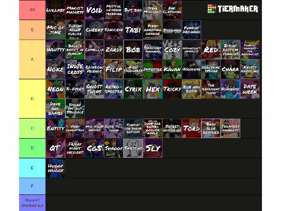 fnf mod tier list