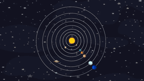 Solar System [Asset]