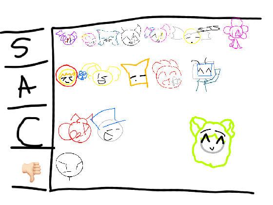 tynker tier list 1