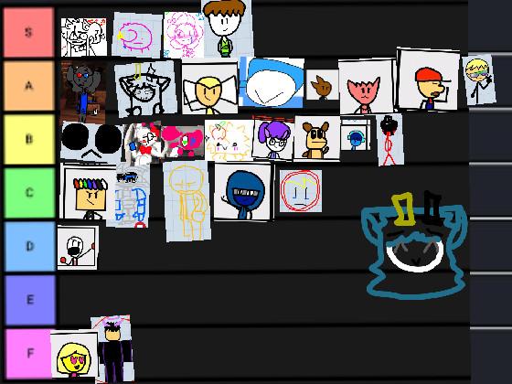 Tynker Tier List 1