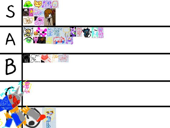 Tynker tier list 1