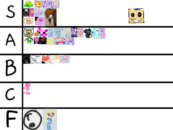 Tynker tier list 1