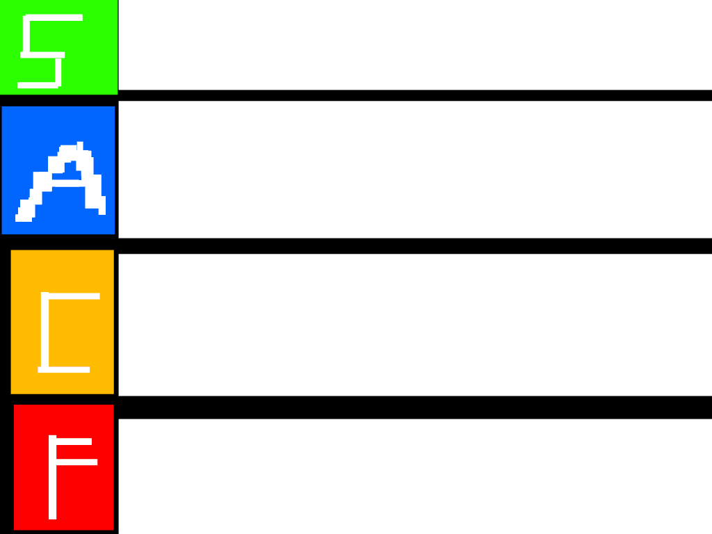 tier list