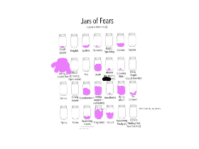 fear jars