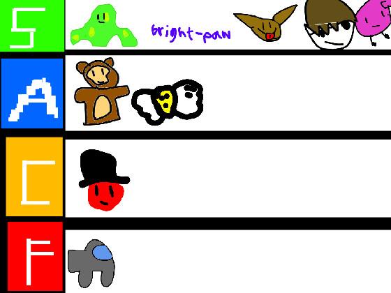 tier list