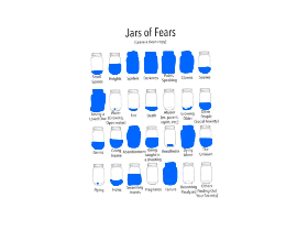 my fear jars