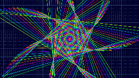 Spiral Triangles