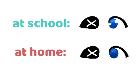 school vs home (if ykyk)