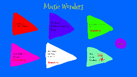 Music Wonders