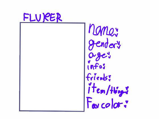 FLUKER:character sheet