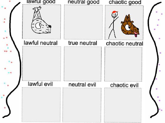 OC Aligment chart 1