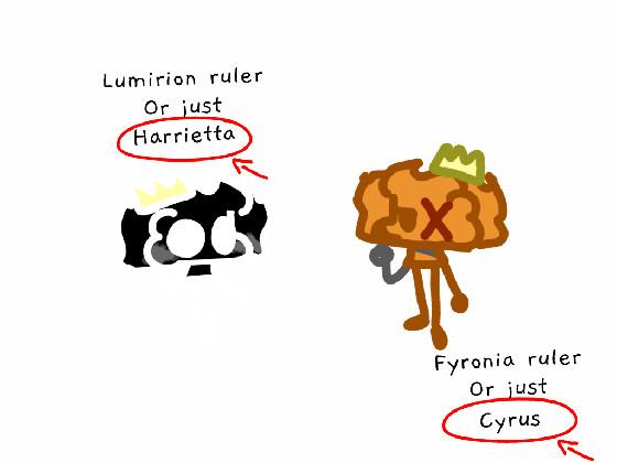 fyronia and lumirion rulers