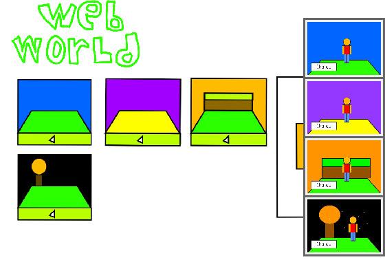 The webworld 2006