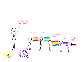 Re: LGBTQ+ 1