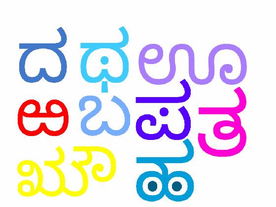 some kannada letters