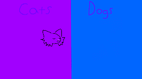 Cats or Dogs?