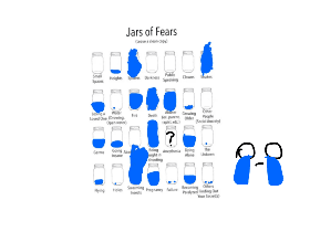 my fears ;-;